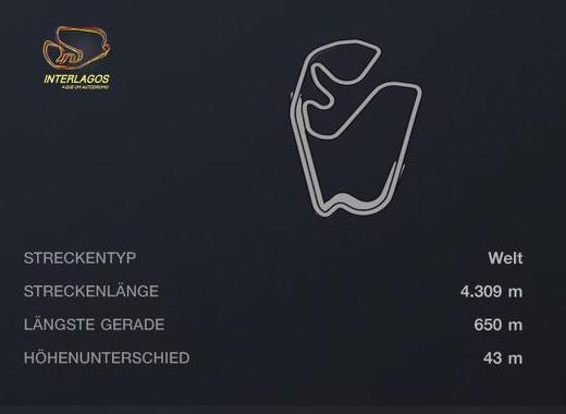 Saison 1 - Rennen 12 - Autódromo de Interlagos - GR.4