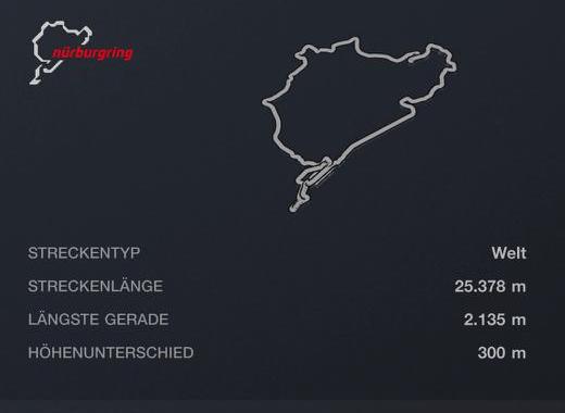 Saison 2 - Rennen 7 - GVC Niki Lauda Revival - Nürburgring Nordschleife (24h) - GR.X - Gran Turismo F1500T-A