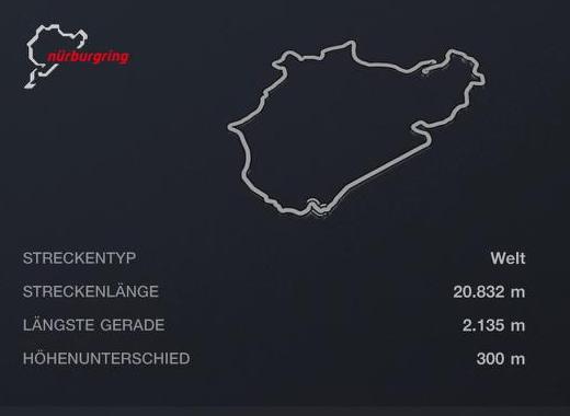 Saison 1 - Rennen 13 - Nürburgring Nordschleife - GR.3