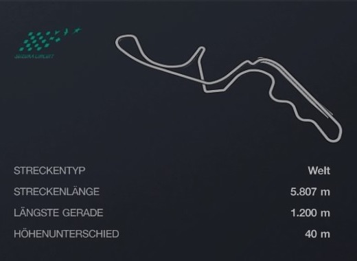 Saison 1 - Rennen 4 - Suzuka Circuit - GR.3