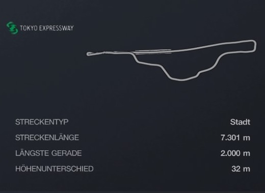 Saison 3 - Rennen 6 - GVC LMP1 Vision Gran Turismo Cup - Tokyo Expressway - Östlicher Außenring